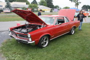 GOAT-GTO